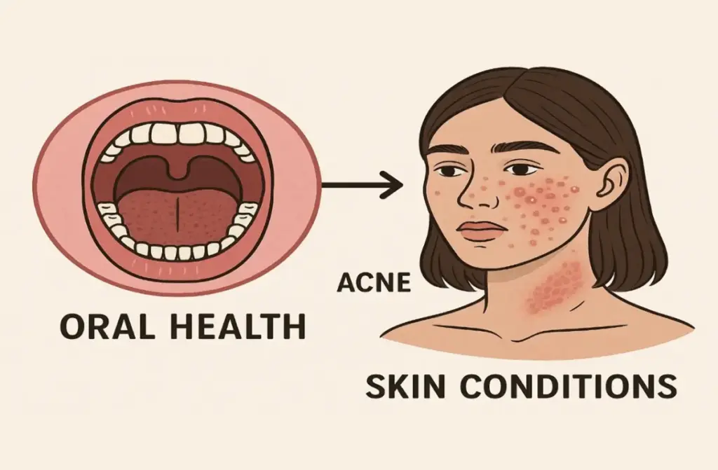 Healthy Mouth, Healthy Skin: The Oral-Skin Connection Every Patient Should Know