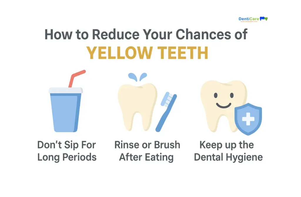 What Causes Teeth to Be Yellow? Top Reasons and How to Fix Them